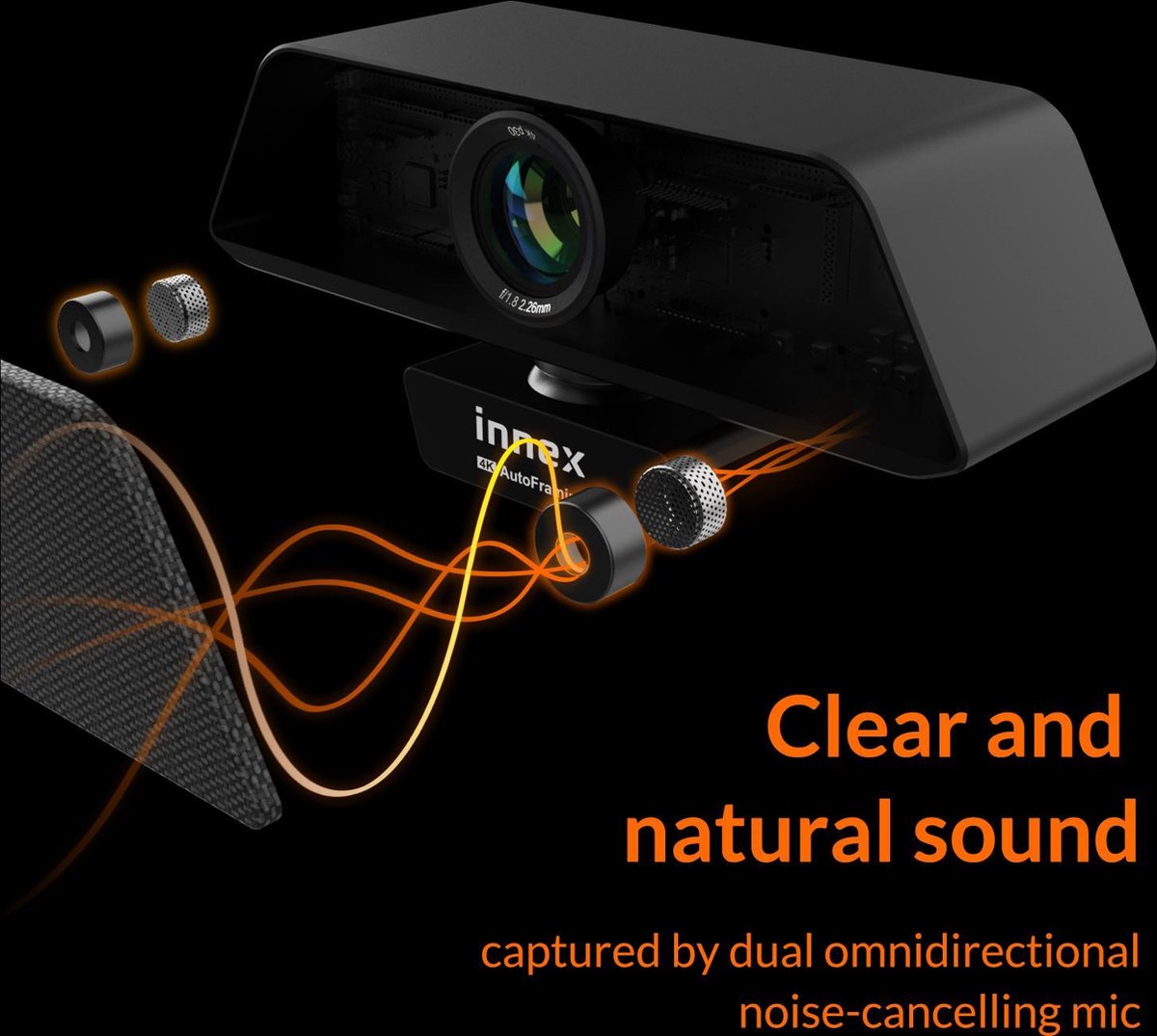 Innex C470 vergader camera 4K auto-framing-groothoek-met Omnidirectionele microfoon-digitale zoom-vergaderingscamera thumbnail 5