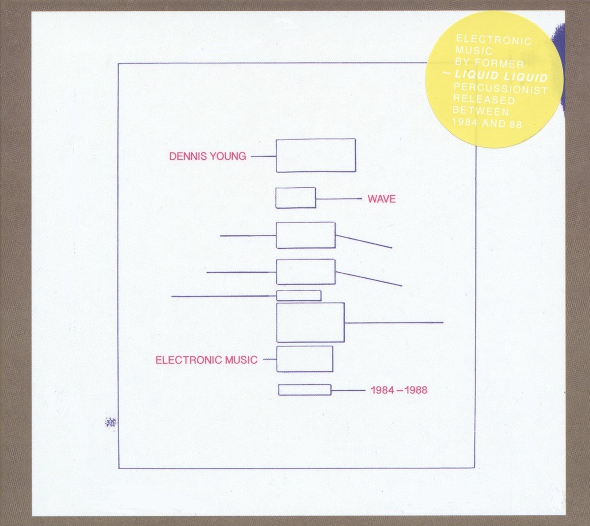 Dennis Young - Wave Electronic Music 1984-1988 (CD)