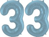 De Ballonnenkoning - Folieballon Cijfer 33 Blauw Pastel Metallic Mat - 86 cm