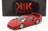 Ferrari F40 - 1:18 - KK Scale