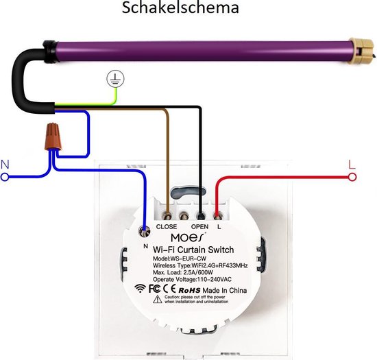 Bedradingsschema voor MOES Wi-Fi gordijnschakelaar. Toont aansluitingen voor N, L, CLOSE, OPEN en de verbinding met een rolluikmotor.