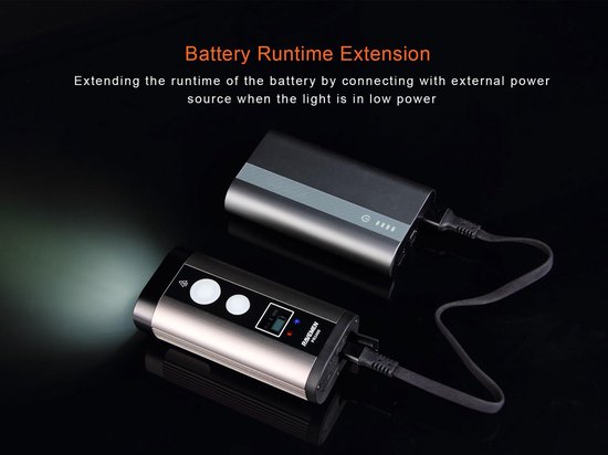 Ravemen PR2400 fietslamp - 2400 lumen — afbeelding 3