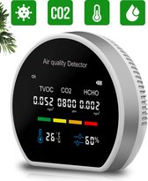 Simr CO2 Meter en Melder – Luchtkwaliteitsmeter Horeca – Temperatuurmeter Voor Binnen – Hygrometer Draadloos – Luchtvochtigheidsmeter - Grijs