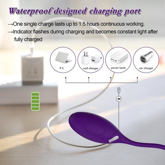 Vibrant EI- Contrle Bluetooth via mobile, Vibromasseur Ei tanche,  rechargeable via... | bol