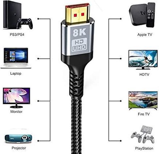Flores HDMI-kabel 2.1 | 8K Ultra High Speed (60hz) | 4K Ultra High Speed (120hz) | HDMI Naar HDMI | Ethernet | 1.5 Meter | 3 Meter | Zwart - Flores