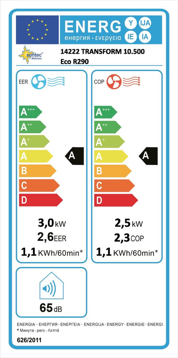 Afbeelding 2 van SUNTEC TRANSFORM 10.500 Eco R290 - Mobiele airco - 10.500