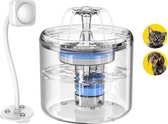 Luxe Katten en Honden 360 Graden Drinkfontein - Incl. Bewegingssensor - Infrarood Technologie, Extra Filter & EU Stekker/Adapter - Duurzaam - Stroombesparend - Transparant - 2.6 Liter - Fonte