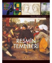 Resmin Temelleri