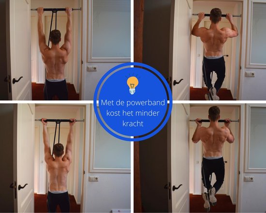 Bol Com Pull Up Bar Met Weerstandsband Optrekstang Deur Met Fitness Elastiek Thuis Sporten