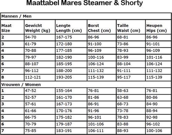 Bol Com Mares Manta Steamer S5 Xl 2 2mm Dames Model Bol Com Mares Manta Steamer S5 Xl 2 2mm Dames Model
