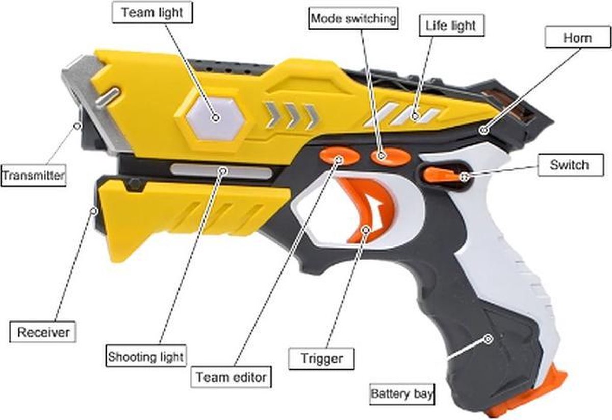 Pistolet jouet lasertag avec projecteur cible : tous les produits disponibles chez Pistolet jouet lasertag avec projecteur cible : tous les produits disponibles chez