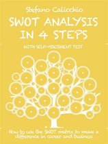 Swot analysis in 4 steps