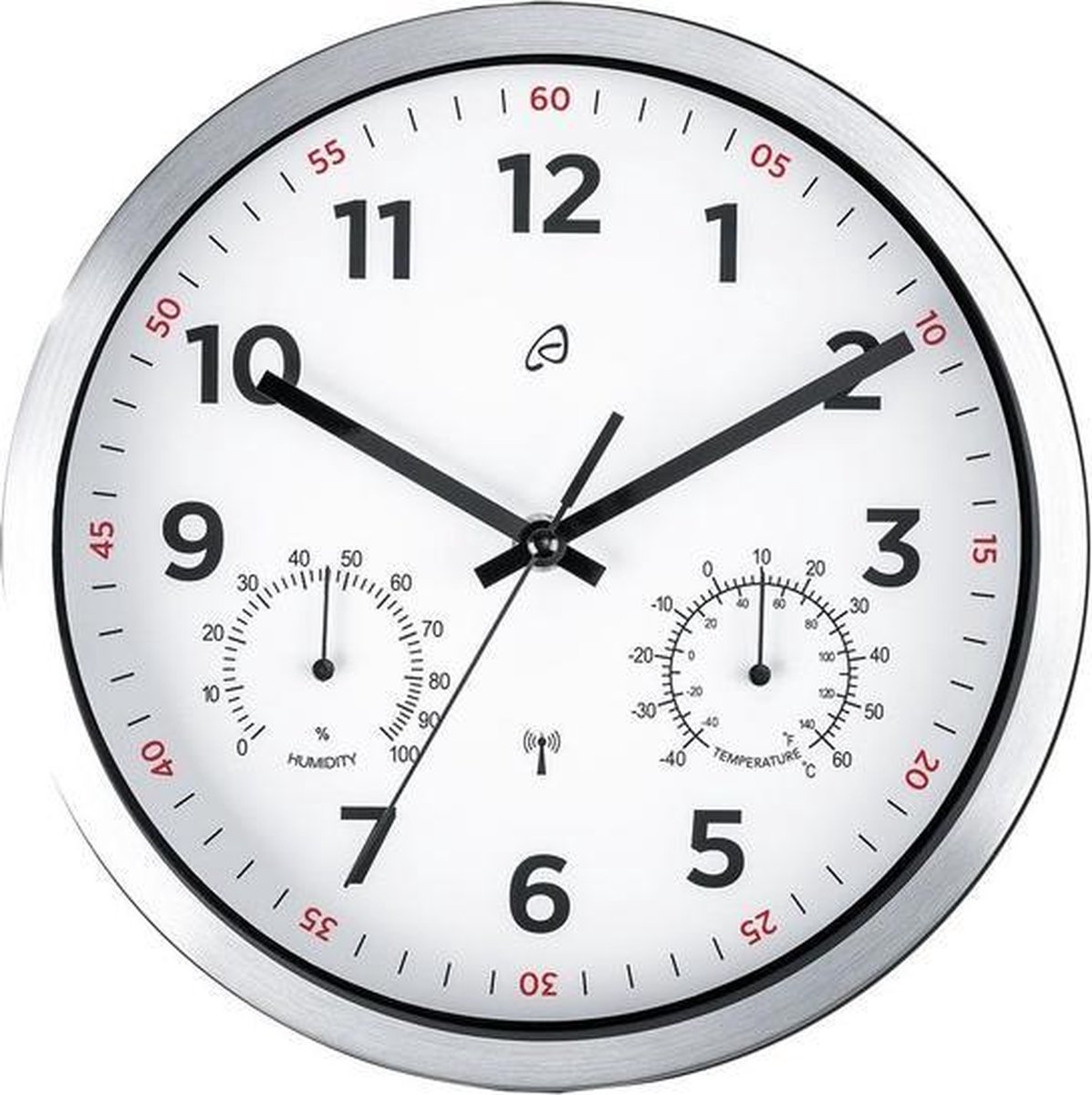 Отрегулировать настенные часы. Auriol часы. Часы SWC. Часы Рисенс. Часы на 4 камня медицинский.