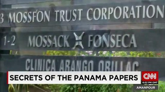 Panama Papers