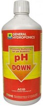 GHE  pH DOWN (pH min) 1 liter