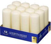 Gouda Stompkaars - 17 x 6 cm - ivoor - 12  stuks