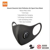 Smartmi Mask Anti-Haze Professional 5-Layer Non Medical Protective Face Cover from Xiaomi