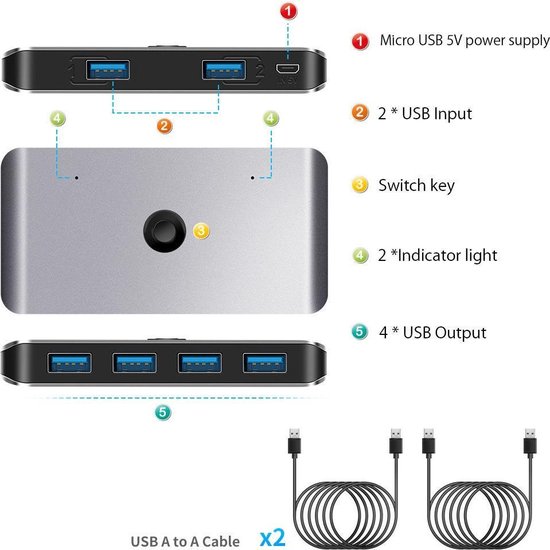 USB 3.0 KVM switch - 2 computers delen 4 usb poorten - Merkloos