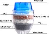 3 x Filtre à eau pour le robinet - Filtre du robinet - Pack de 3 pour 6 mois d'eau pure