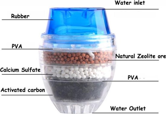 Filtre purificateur d'eau pour robinet-Six couche de filtrtion