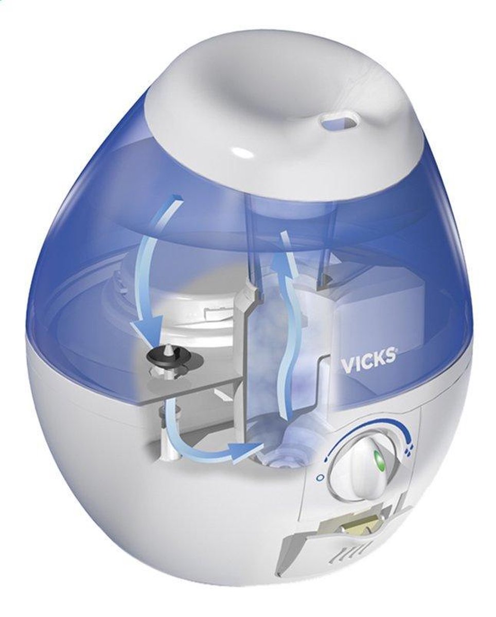 Bol Com Vicks Mini Cool Mist Luchtbevochtiger Ultrasoon