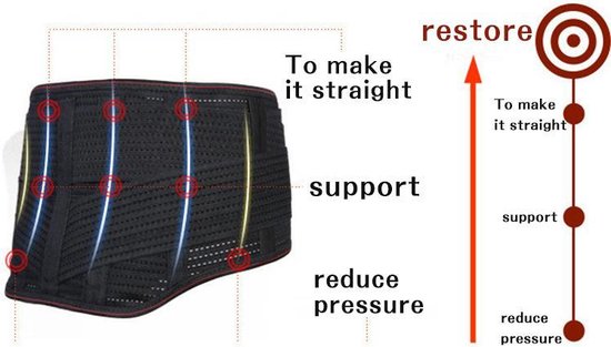 Rug Brace – Onderrug Brace – Advanced Onderrug Brace – Steun Brace – Rug Steun – Brace –Magnetische Rugwarmer Brace – Zelfopwarmende Rugbrace – Verstelbare Brace - XL - CanDoo Sport