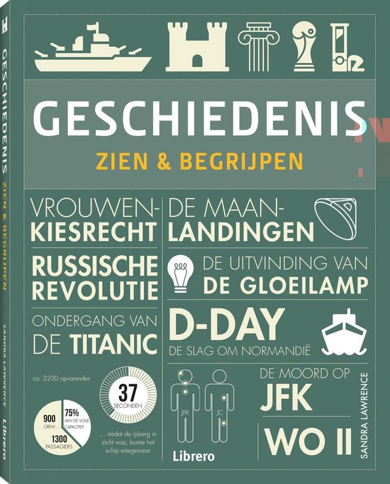 Geschiedenis | Sandra Lawrence