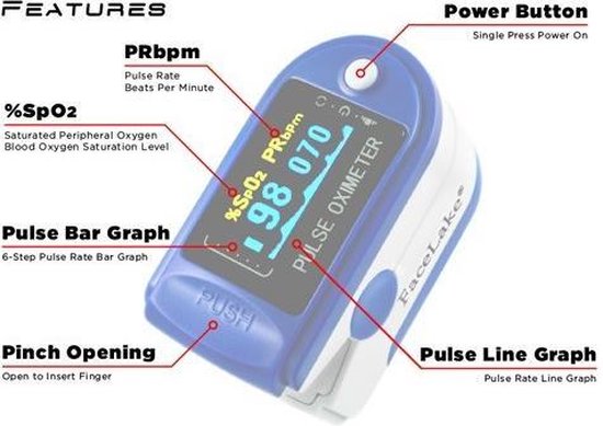 CMS50D saturatiemeter, pulse oximeter, hartslagmeter van Contec