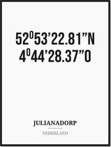 Poster/kaart JULIANADORP met coördinaten