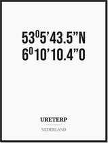 Poster/kaart URETERP met coördinaten
