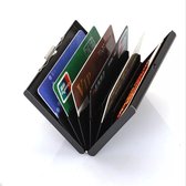 LOUZIR Handige Creditcard Houder | Anti-Diefstal Pasjeshouder | RFID | 6 pasjes | Zwart