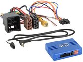 Stuurwiel bediening Ford Transit Custom / Connect 2018 > Alpine