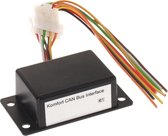 CAN-BUS Adapter Porsche 911 (996) 1997-2003
