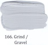 Schoolbordverf 1 ltr 166- Grind