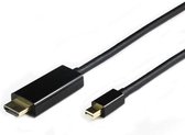 Câble Mini Displayport vers HDMI , 1,8 mètres