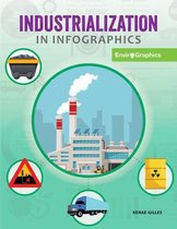 21st Century Skills Library: Enviro-Graphics- Industrialization in Infographics
