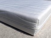 Koudschuim matras 70x150x12 cm