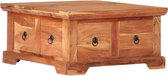 Salontafel  - koffietafel (Incl LW3D Klok) Bijzettafel - coffee table woonkamertafel