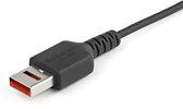 USB Cable Startech USBSCHAU1M USB A Black