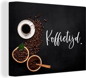 Canvas Schilderij Koffietijd - Spreuken - Quotes - Koffie - Keuken - 40x30 cm - Wanddecoratie