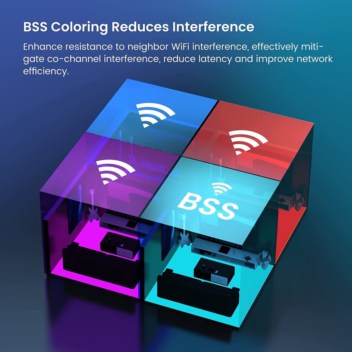 DrPhone AXR6 - WiFi 6 Router thumbnail 6