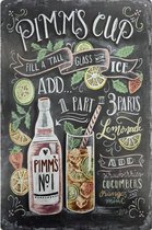 Wandbord - Pimms Cup - Het Recept Voor Een Lekkere Limonade