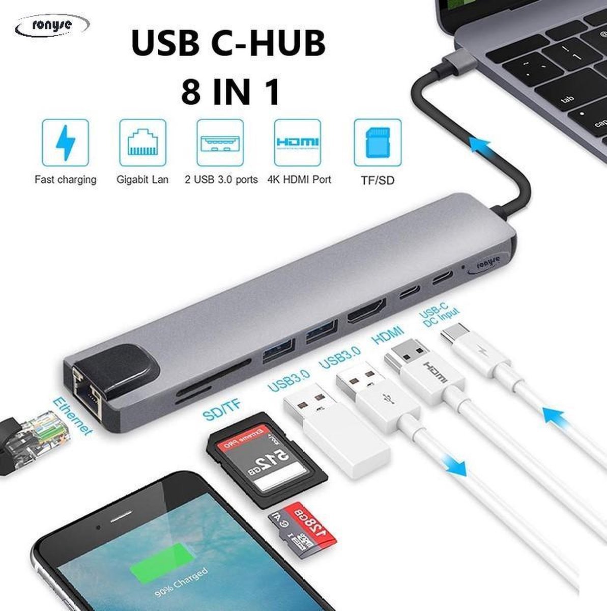 Adaptateur USB C vers HDMI, Adaptateur multiport USB 3.1 Type-C vers HDMI  avec Port USB 3.0, Port de Chargement PD Type-C Compatible avec MacBook  Air/iPad Pro/Nintendo Switch : : Informatique