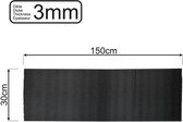 Pro Plus Anti Slipmat - 150 x 30 cm - 3 mm - Zwart