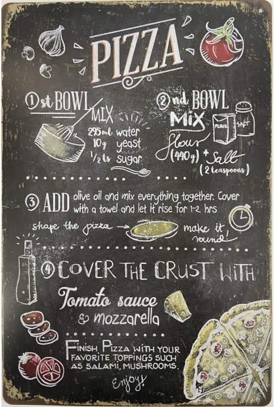 Assiette murale - Recette de Pizza - La recette pour une délicieuse Pizza