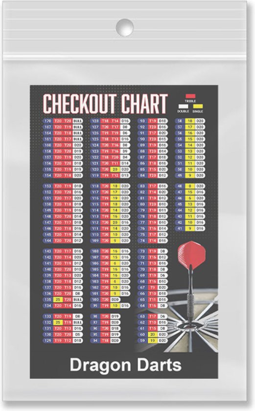 9 pièces Harrows Retina - Vert - Vols de fléchettes - et 9 pièces de fléchettes Dragon - Medium - fléchettes