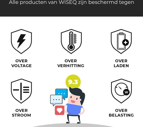 WISEQ unieke iPhone oplader + USB Lightning Kabel - 1 Meter - Zwart - WISEQ