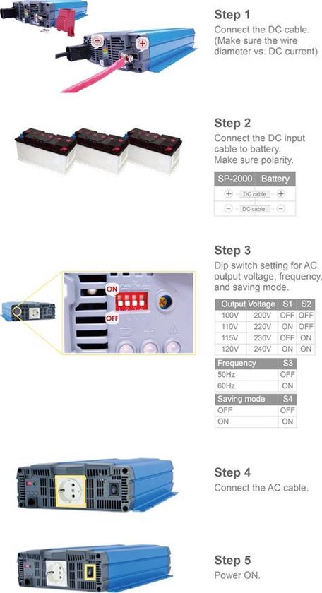 Cotek SP 2000 - 224 - 2000W - 24V omvormer - inverter | bol