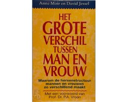 Grote verschil tussen man en vrouw