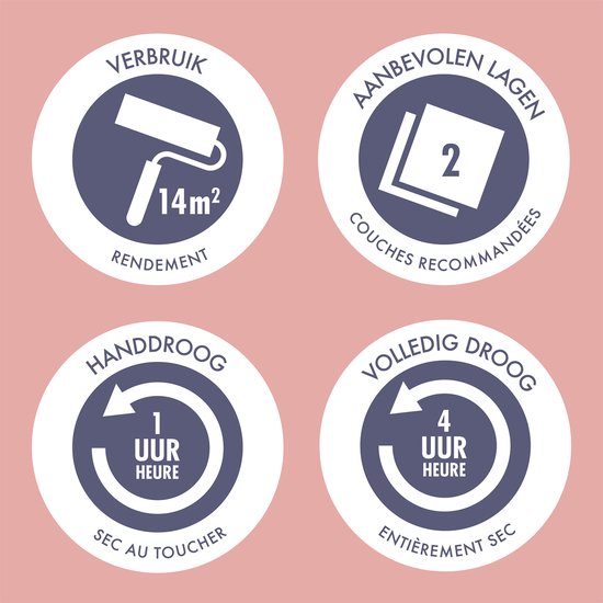 Rust-Oleum Grijs Peinture salle de bain pour bois et armoires - Arbre gris 750ml